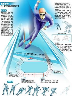 半场