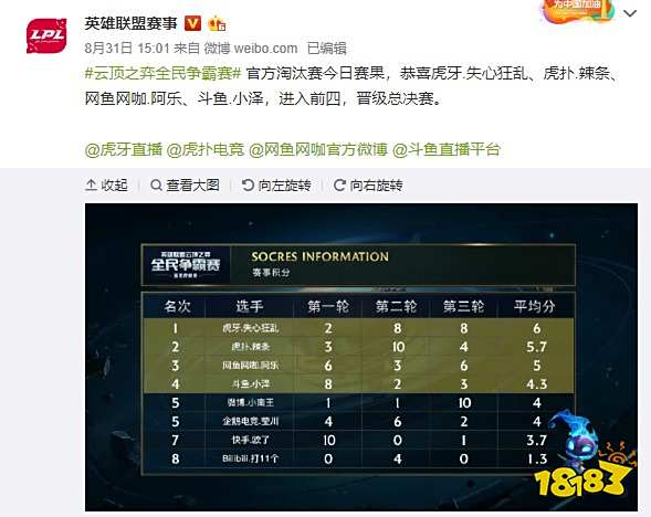 不仅限于球 不仅限于球